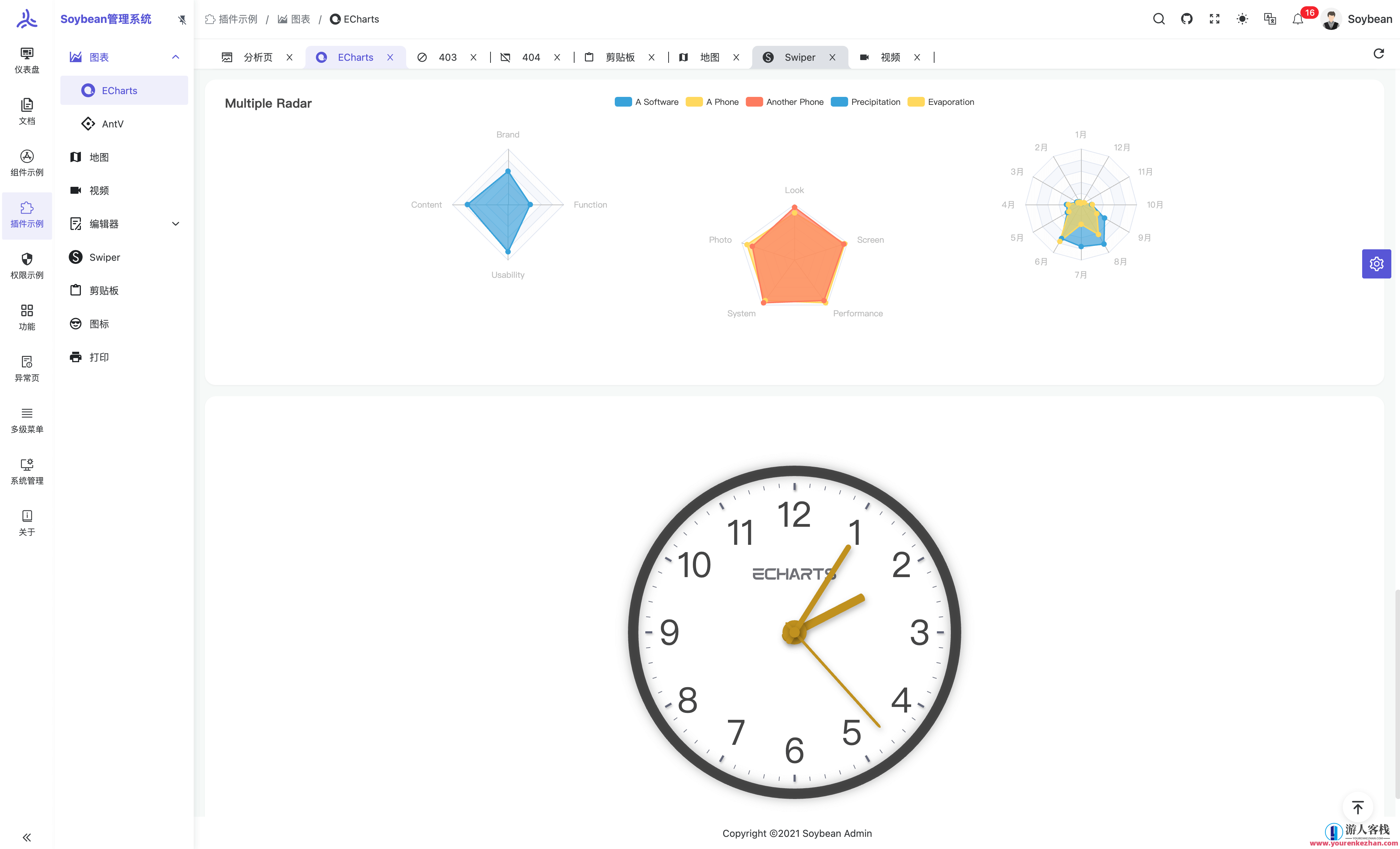 Soybean Admin基于Vue3、Vite3清新优雅中后台模版，Vue3+Vite3中后台管理新篇章，Soybean Admin模板优化,管理,模板,第6张