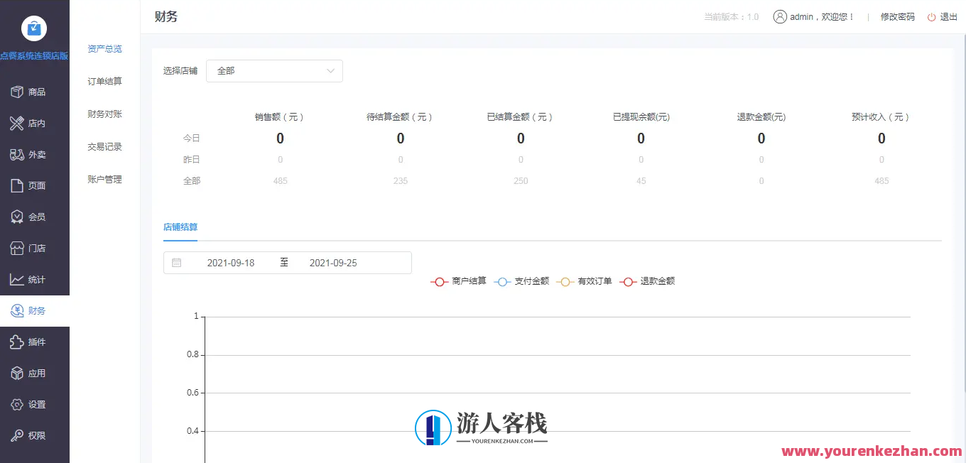 多商户点单小程序系统源码tp6+vue+uniapp适用跨平台发布，智能多商户点单系统，快速开发、多平台发布,管理,微信,支付,小程序,服务器,第12张