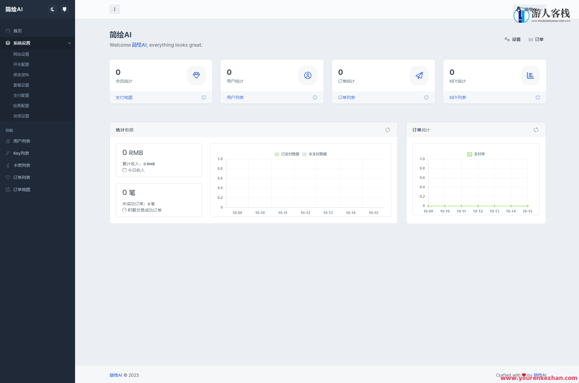 2023全新AI开源版适用MJ绘画和AI问答作用，AI绘画与AI问答新突破，2023全新AI开源版助力MJ绘画与智能问答,第1张