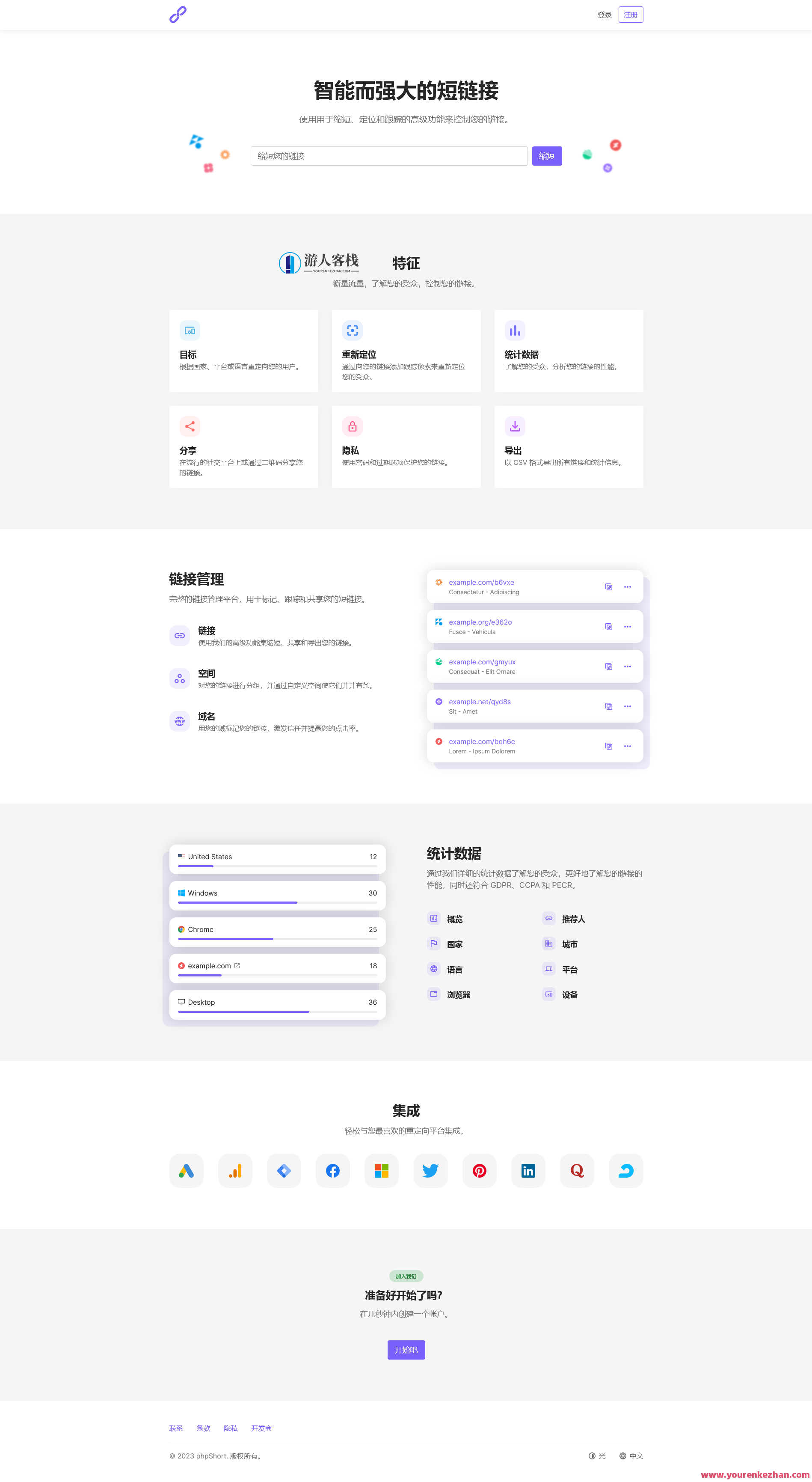 phpShort URL短链接源代码，PHP短链接高效开发秘籍,管理,定位,支付,目标,服务器,数据分析,第1张