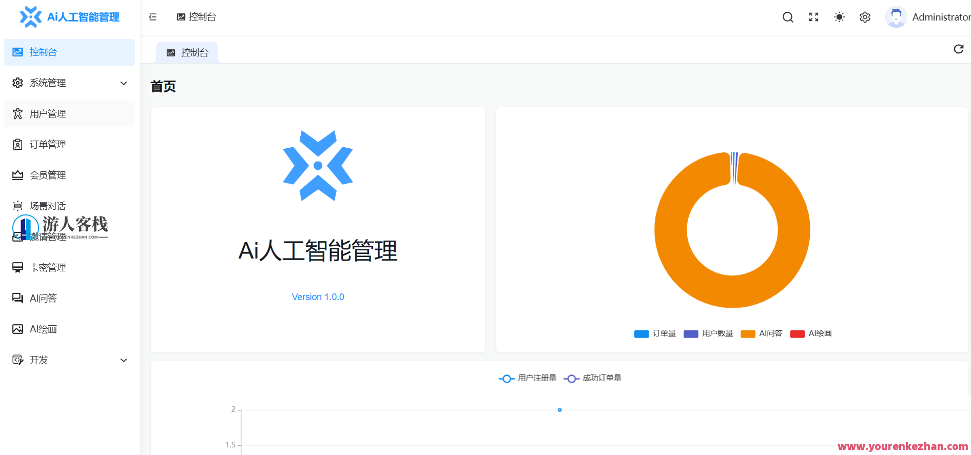 ChatGPT AI写作绘画源代码Nuxt+Laravel架构+布署实例教程[亲自测试]，AI绘画与Nuxt架构实战教程,管理,支付,人工智能,第1张