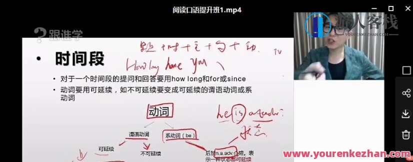 跟谁学-耿建超《英文阅读口语提升课》英文阅读口语实战进阶，耿建超阅读与实战,课程,学习,影视,第1张