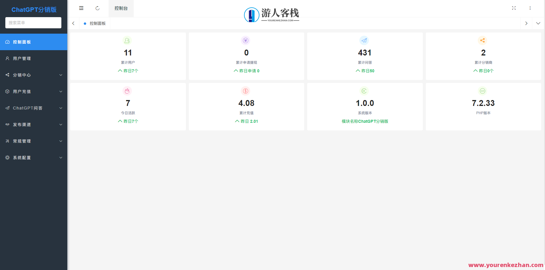 ChatGPT4分销商版多打版源代码可开启绘画-已经进行了亲身检测，ChatGPT4分销版绘画源代码解锁版,微信,第3张