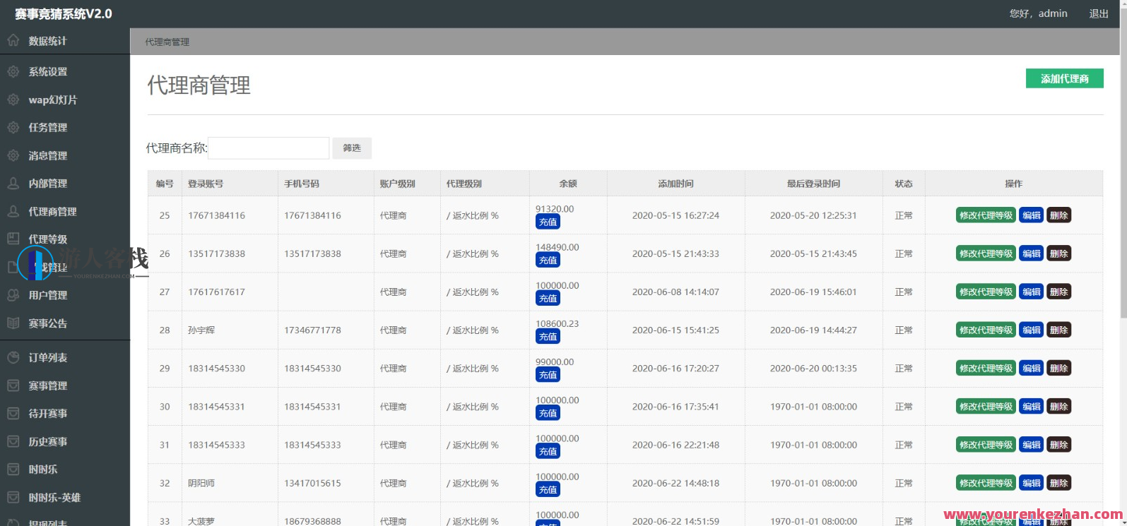 2021中国人电子竞技详细可运营源码 极致可运营附文字实例教程，2021中国电竞运营秘籍，源码详解与实战案例,管理,竞争,第8张