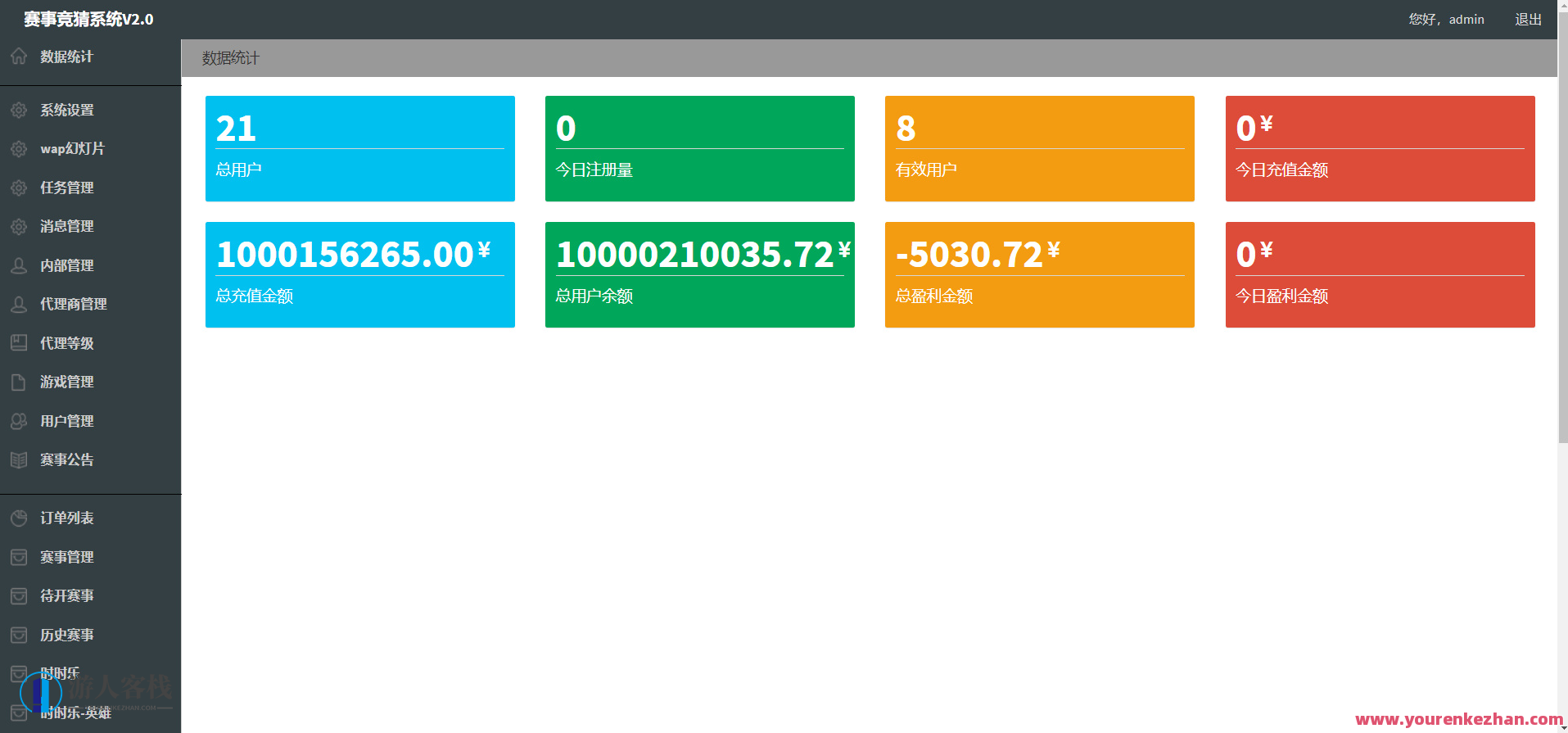 2021中国人电子竞技详细可运营源码 极致可运营附文字实例教程，2021中国电竞运营秘籍，源码详解与实战案例,管理,竞争,第9张