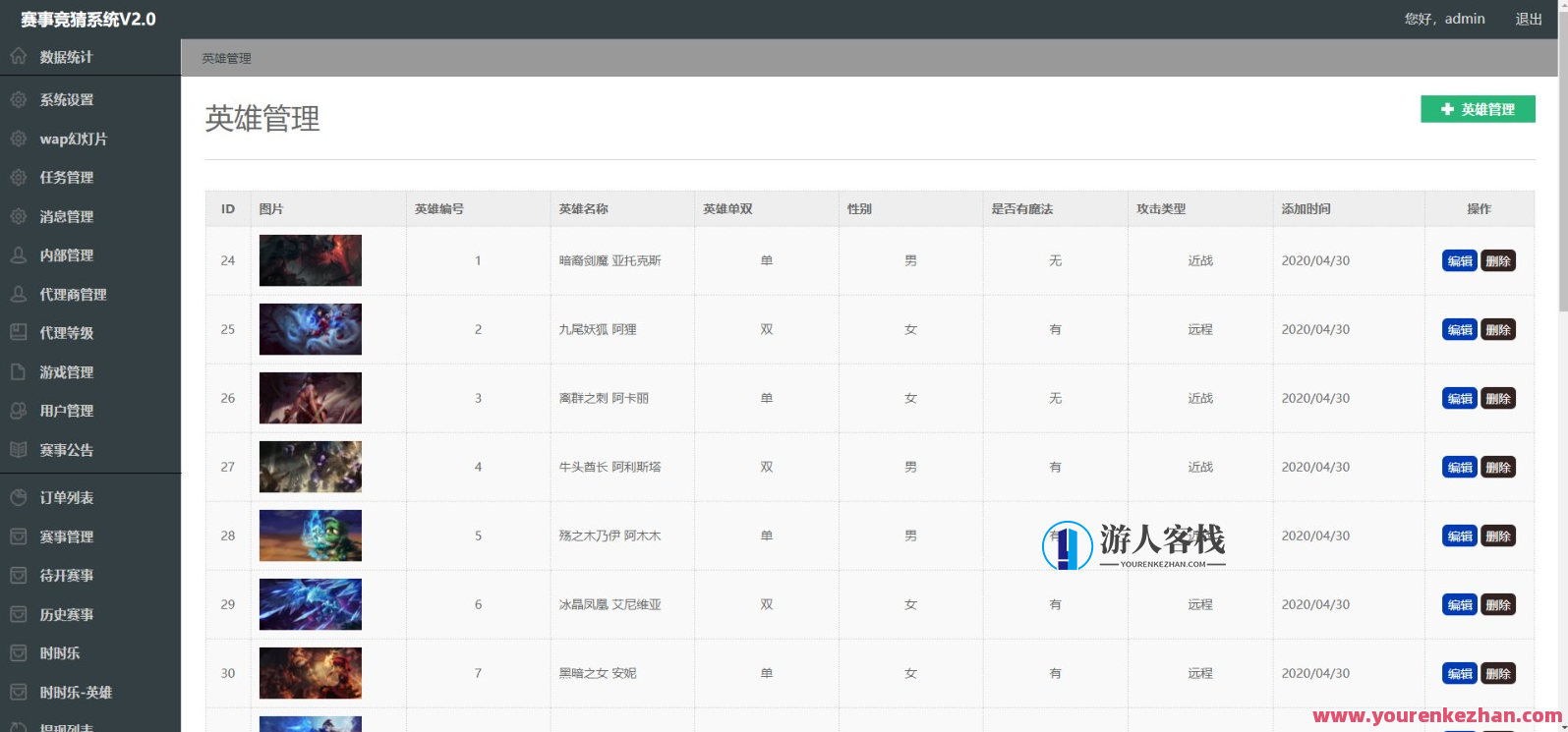 2021中国人电子竞技详细可运营源码 极致可运营附文字实例教程，2021中国电竞运营秘籍，源码详解与实战案例,管理,竞争,第12张