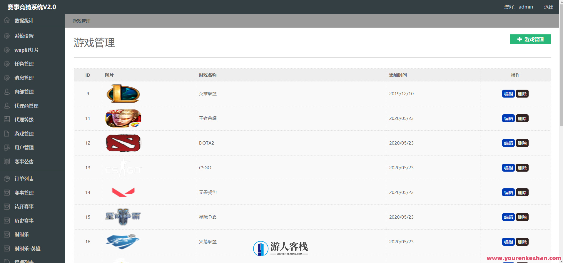 2021中国人电子竞技详细可运营源码 极致可运营附文字实例教程，2021中国电竞运营秘籍，源码详解与实战案例,管理,竞争,第13张