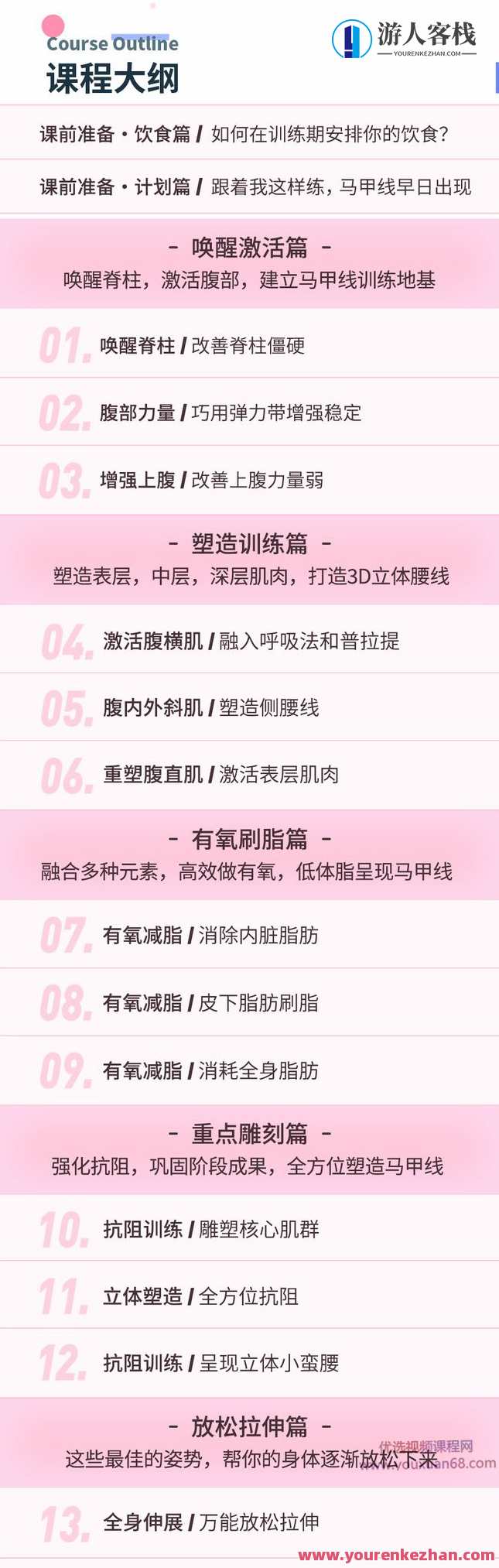 桑禹涵《大牌明星私教的马甲线养成课》打造出3D立体式小蛮腰 百度搜索云盘分享，大牌明星私教秘籍，桑禹涵打造3D小蛮腰,课程,影视,支持,教育,运动,健身,养成,适应,饮食,第3张