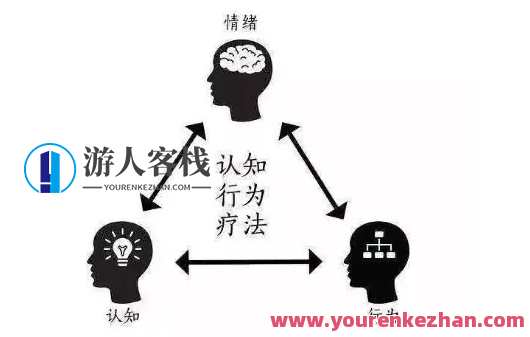 焦虑障碍的认知治疗对策治疗法 美国焦虑症研究会前主席亲授 百度搜索云盘分享,焦虑障碍认知疗法与治疗对策分享,课程,影视,第1张 焦虑障碍的认知治疗对策治疗法 美国焦虑症研究会前主席亲授 百度搜索云盘分享,焦虑障碍认知疗法与治疗对策分享,课程,影视,第1张