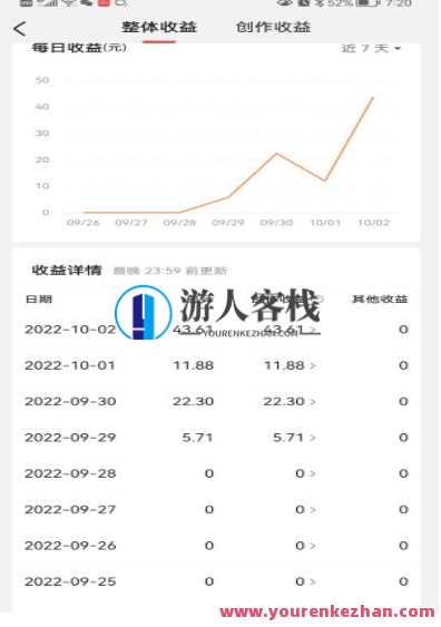 头条神仙游戏玩法秒过原创设计,全程手机上无脑实际操作 百度搜索云盘分享,游戏秘籍速成攻略,手机秒变高手,神仙玩法尽在掌握,课程,影视,第3张 头条神仙游戏玩法秒过原创设计,全程手机上无脑实际操作 百度搜索云盘分享,游戏秘籍速成攻略,手机秒变高手,神仙玩法尽在掌握,课程,影视,第3张
