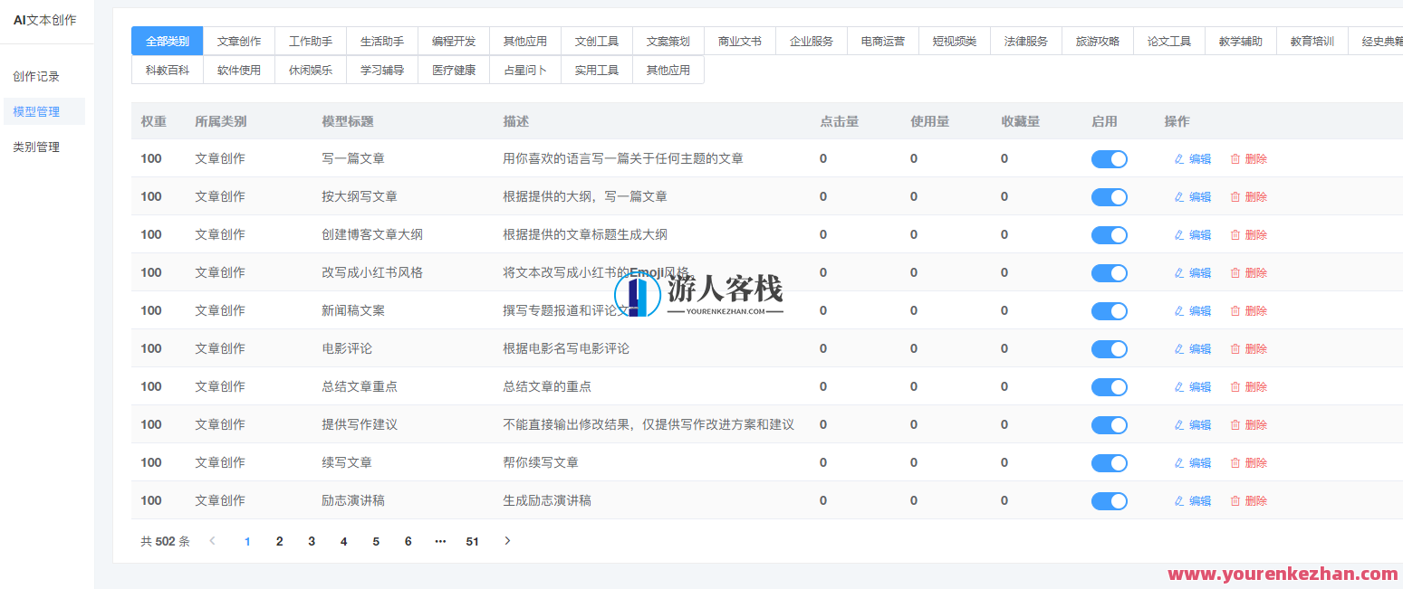 GPT创作模型数据500个xlsx下载可用于一切GPT程序，智能生成优化数据下载，GPT程序高效使用,第2张