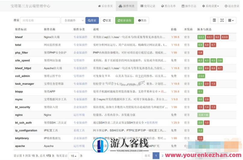 宝塔面板私有化部署第三方云端btcloud PHP源代码全开源ThinkPHP架构，宝塔面板 PHP 私有化部署 BTCloud 源代码开源 ThinkPHP 架构,管理,沟通,脚本,第1张