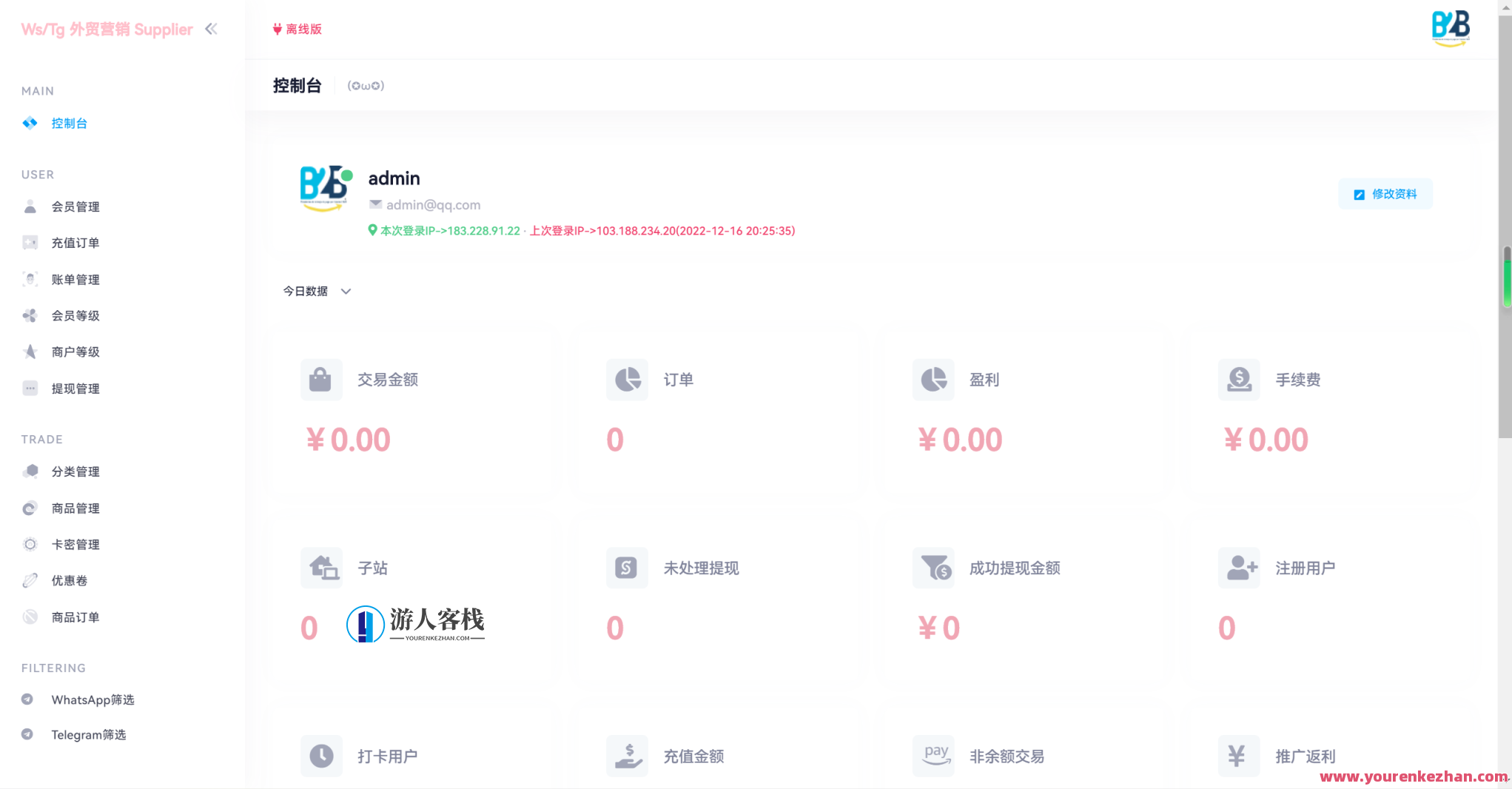 WhatsApp挑选Ws/Tg外贸营销Supplier推特号/FB号/谷歌号/小火箭Ws/Channel社交账号，外贸营销新势力，精选Ws外贸营销供应商推广账号,管理,外贸,第2张