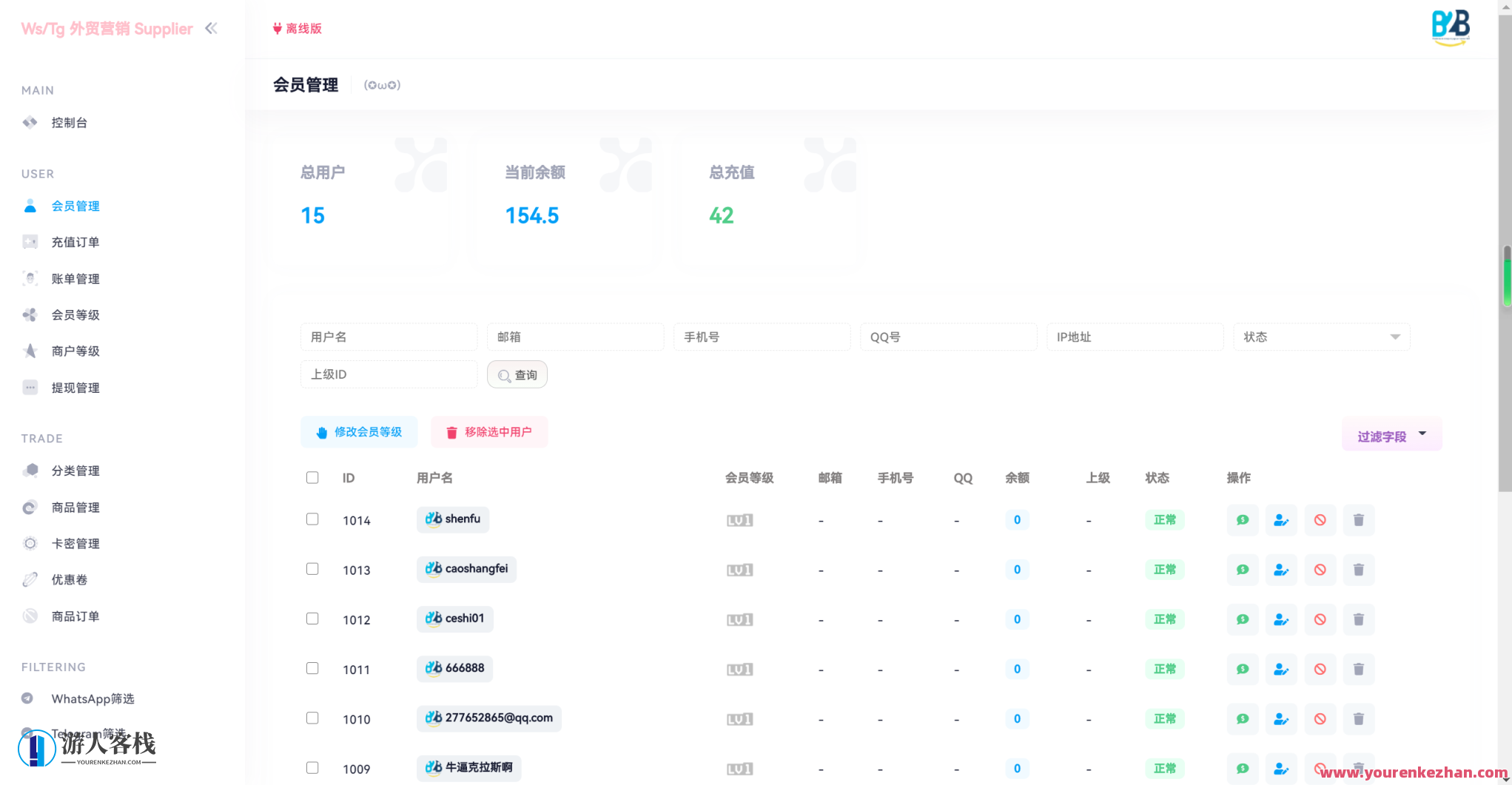 WhatsApp挑选Ws/Tg外贸营销Supplier推特号/FB号/谷歌号/小火箭Ws/Channel社交账号，外贸营销新势力，精选Ws外贸营销供应商推广账号,管理,外贸,第3张