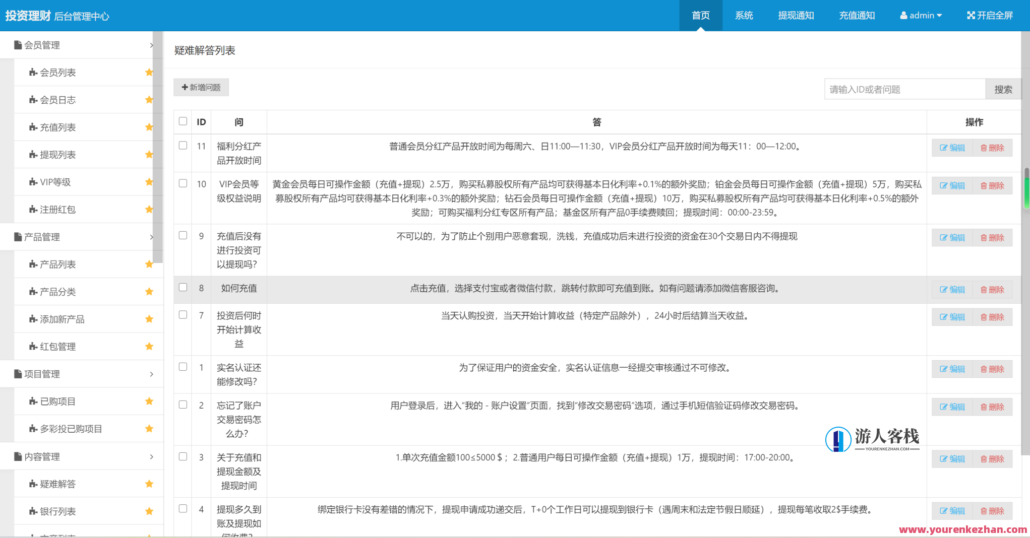理财系统源码/基金投资理财系统源码/项目投资理财源码,投资理财系统源码,智能决策,稳健投资,基金投资,第5张 理财系统源码/基金投资理财系统源码/项目投资理财源码,投资理财系统源码,智能决策,稳健投资,基金投资,第5张