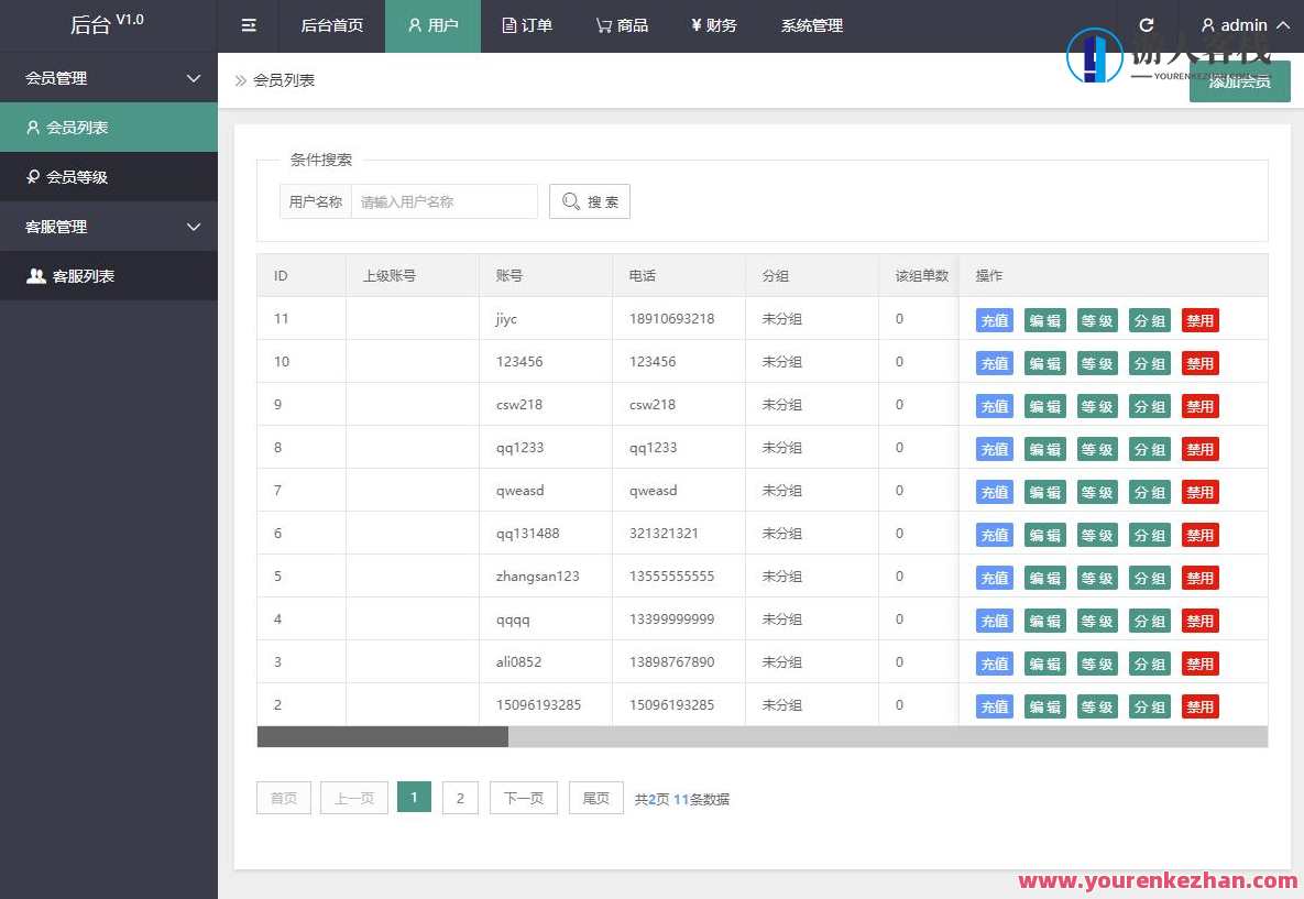 「亲测」Thinkphp多国语言表达抢单系统源码-亚马逊平台派单任务源代码海外版+搭建实例教程，全球多语种抢单系统源码，ThinkPHP亚马逊海外版搭建实例教程,团队,支付,第7张