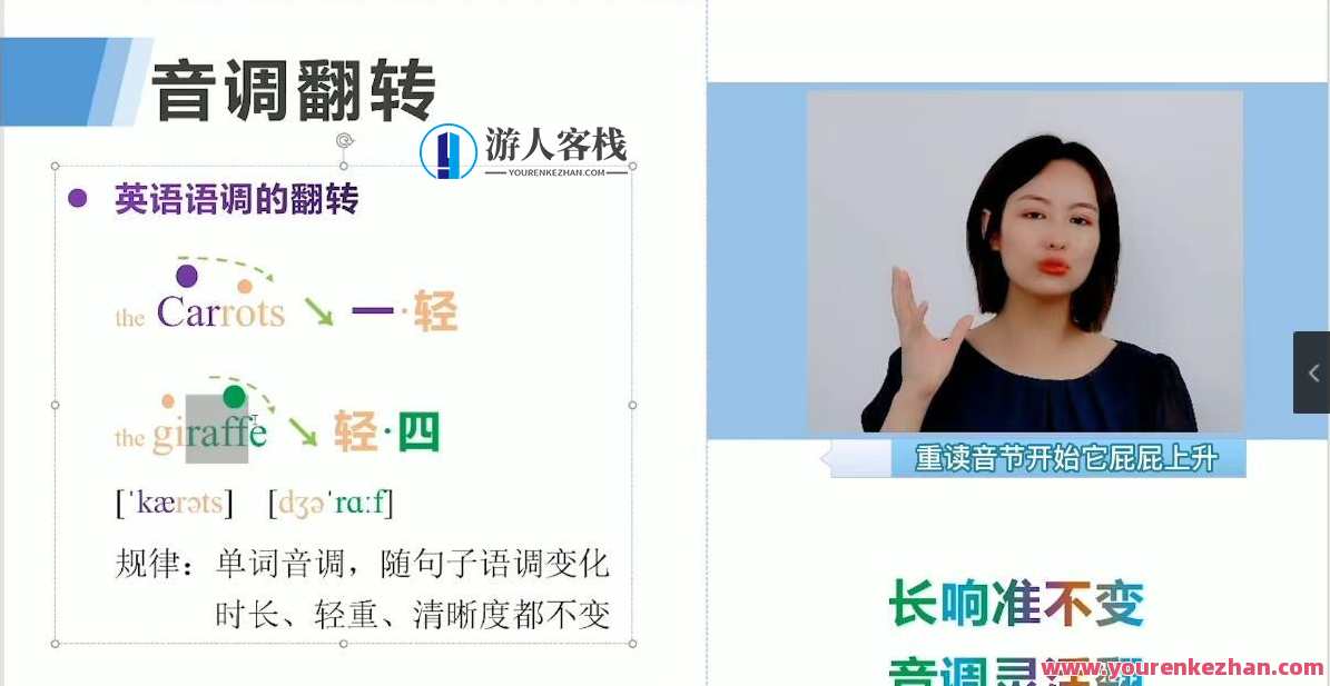 同声传译姊妹花零基础极致英语口语速成，翻译新星同传速成班，零基础英语口语实战,课程,学习,影视,第1张