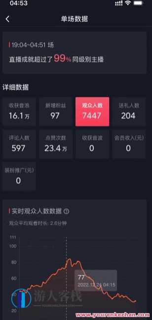 外边收费1980的属相大战互动直播,适用抖音视频【整套脚本+详尽实例教程】百度搜索云盘分享,云集互动盛典,属相大战直播攻略,课程,管理,影视,直播,竞争,脚本,合作,手机游戏,第2张 外边收费1980的属相大战互动直播,适用抖音视频【整套脚本+详尽实例教程】百度搜索云盘分享,云集互动盛典,属相大战直播攻略,课程,管理,影视,直播,竞争,脚本,合作,手机游戏,第2张