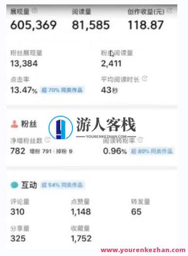 外边收费588的最新头条号软件全自动抄书变现玩法，运单号一天100+（软件+实例教程+玩法）外设收费588元头条号软件全自动抄书变现新玩法，运单号日收益翻倍,课程,影视,第2张