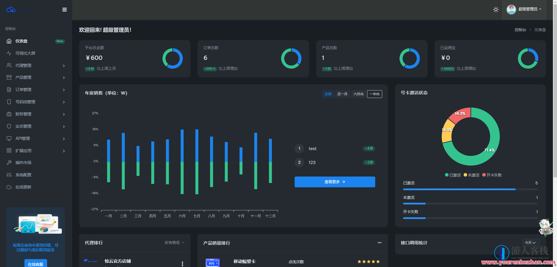 多用途号卡推广分销管理系统 流量卡推广分销网站源码，智能流量卡推广分销平台源码,管理,网站源码,第3张