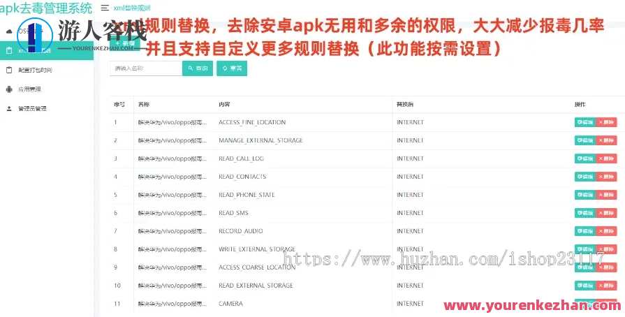 JAVA语言表达安卓app报毒解决系统源码/安卓apk去毒误报毒解决系统源码/带加固功能，安卓APP报毒解决系统源码与apk去毒误报系统加固功能,支持,目标,第6张