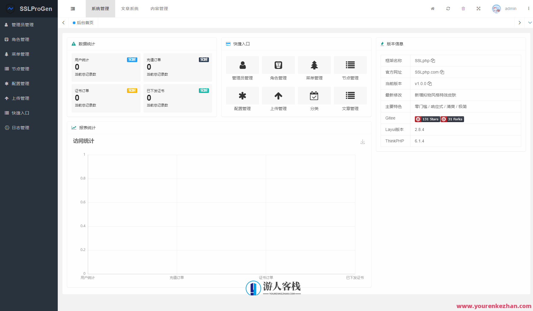 ssl证书在线生成系统网站源码ThinkPHP架构附使用教程，SSL证书在线生成系统网站源码PHP框架教程,管理,网站源码,第4张