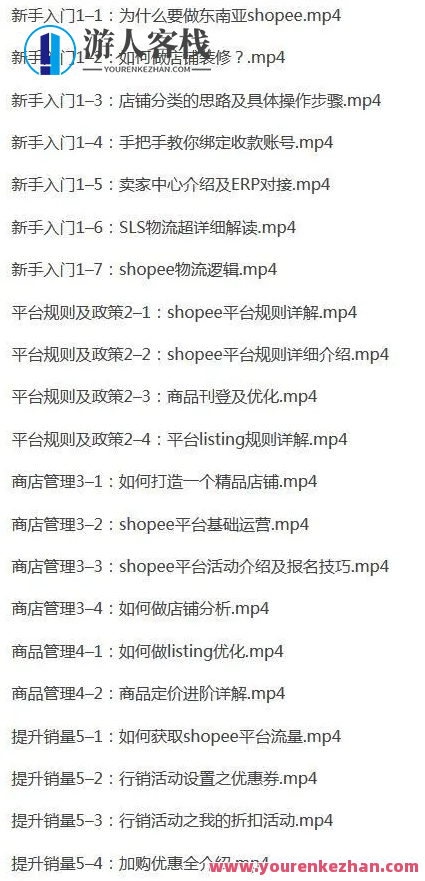 跨境电商・shopee无货源开实体店，门槛低，0担保金0进驻费0服务年费，实际操作出单快，Shopee无货源实体店新模式，低门槛、零费用、快速出单,课程,影视,电商,电子商务,第2张