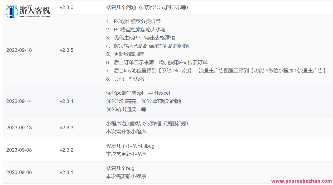 小狐狸AI智能问答绘画2.3.6 ChatGPT源代码系统GPT4.0MJ绘画系统，智能绘画系统探索，GPT4.0与MJ系统深度融合,人工智能,第4张