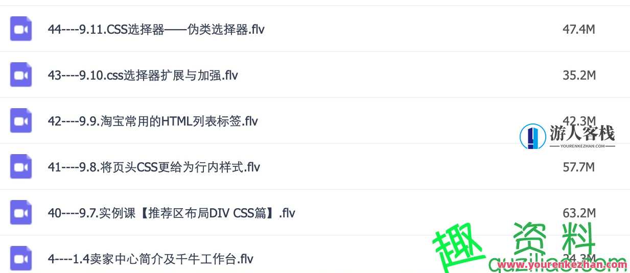 淘宝美工设计一站式 淘宝ps高端美工设计技巧视频教程 HTML代码，淘宝美工设计进阶，PS高端美工设计技巧视频教程与HTML代码全解析,艺术,课程,第2张