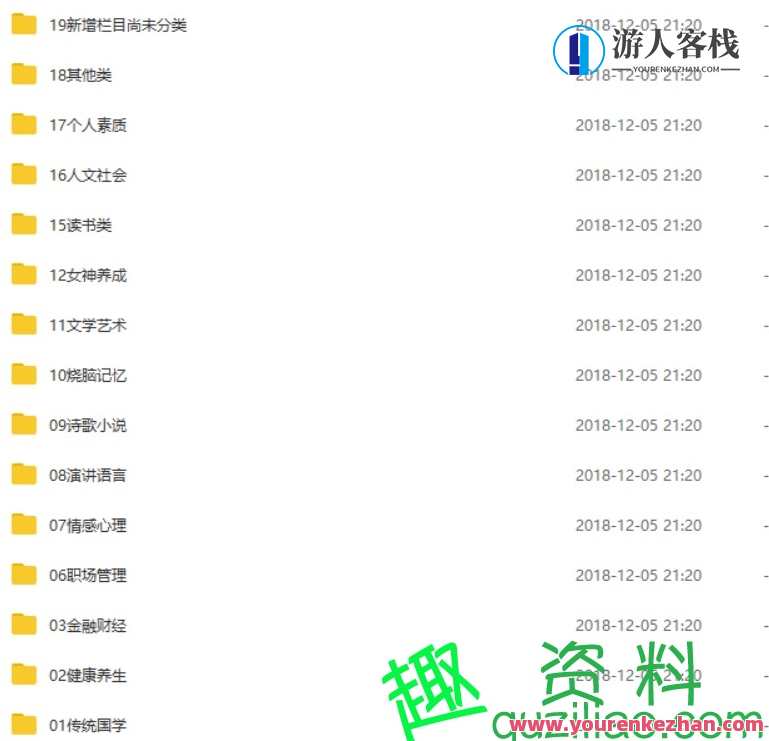 237套《喜马拉雅收费音频大合集》尺寸180G 共20000好几个音频,海量喜马拉雅收费音频大合集收录237套,180G超大容量,音频丰富多样,学习,管理,微信,艺术,金融,课程,小说,第2张 237套《喜马拉雅收费音频大合集》尺寸180G 共20000好几个音频,海量喜马拉雅收费音频大合集收录237套,180G超大容量,音频丰富多样,学习,管理,微信,艺术,金融,课程,小说,第2张