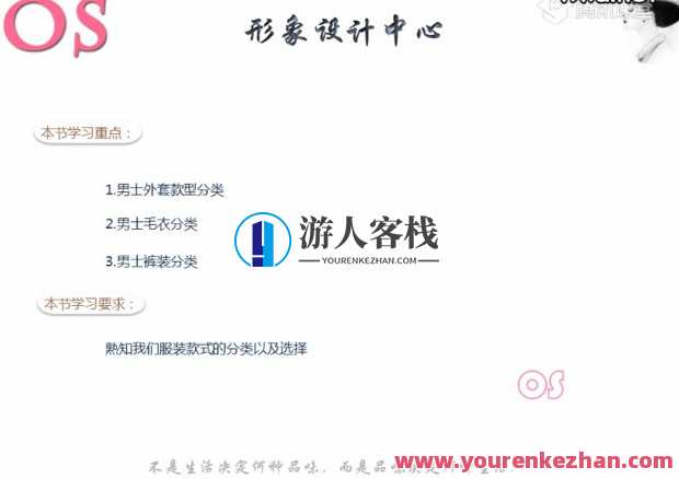 OS男士个人形象VIP班 男士个人形象营造班，做自己的形象管理大师，塑造魅力男士，OS男士形象VIP班,课程,学习,管理,直播,专业,艺术,第3张