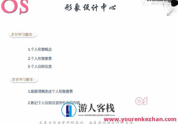 OS男士个人形象VIP班 男士个人形象营造班，做自己的形象管理大师，塑造魅力男士，OS男士形象VIP班,课程,学习,管理,直播,专业,艺术,第5张