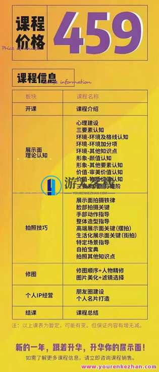 浪迹《2023重磅推出升华之法展示面课程》全网唯一技术专业讲展示面的课程！新篇章，2023展示面技术革新,课程,管理,专业,团队,摄影,第3张