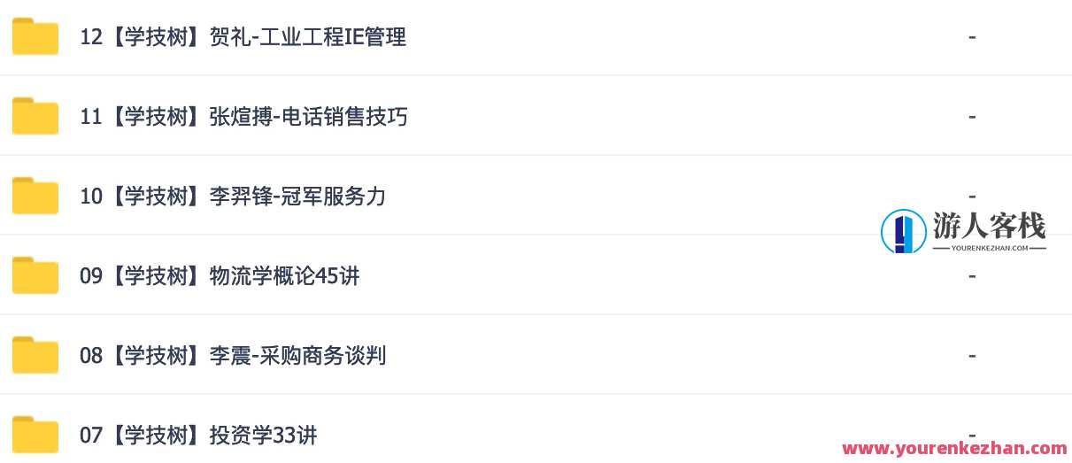 初入职场提升专业技能课程40种归纳,职场技能提升课程精华汇总,课程,学习,管理,专业,理解,沟通,创新,收款,营销策略,网络营销,第2张 初入职场提升专业技能课程40种归纳,职场技能提升课程精华汇总,课程,学习,管理,专业,理解,沟通,创新,收款,营销策略,网络营销,第2张