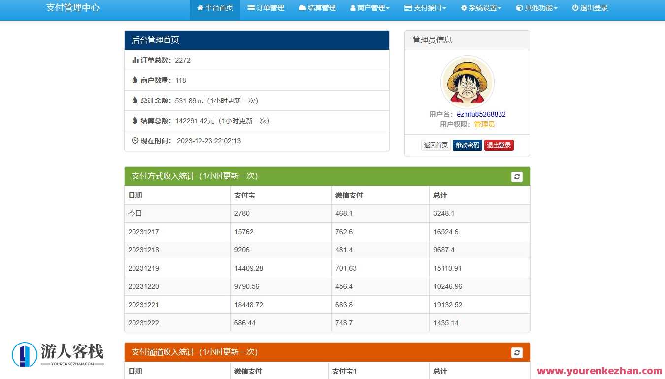 易支付源码经营版无后门带USDT通道易支付系统软件网站源码 聚合流行通道，易支付源码经营版，稳定通道、无后门、带USDT，聚合流行通道软件,管理,支付,网站源码,服务器,第3张