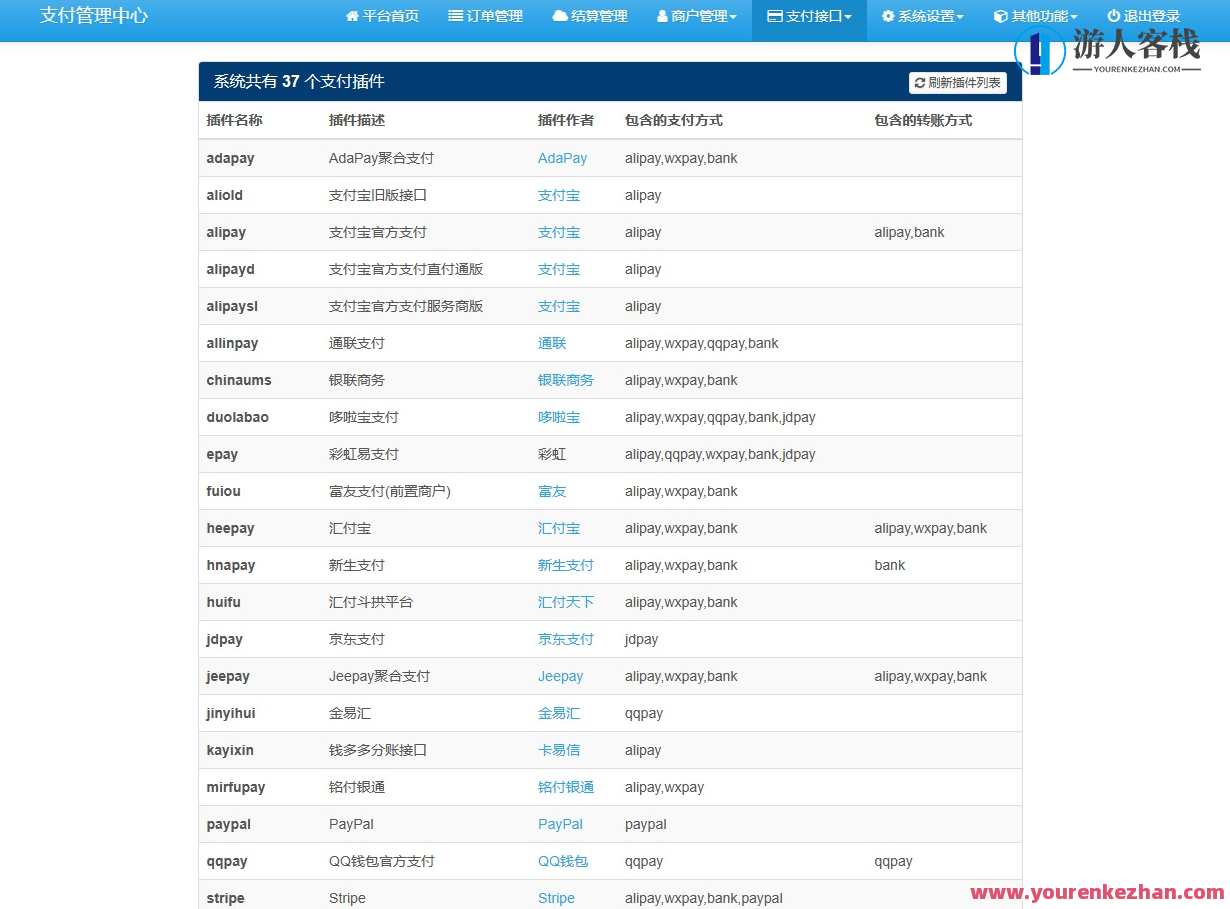 易支付源码经营版无后门带USDT通道易支付系统软件网站源码 聚合流行通道，易支付源码经营版，稳定通道、无后门、带USDT，聚合流行通道软件,管理,支付,网站源码,服务器,第2张