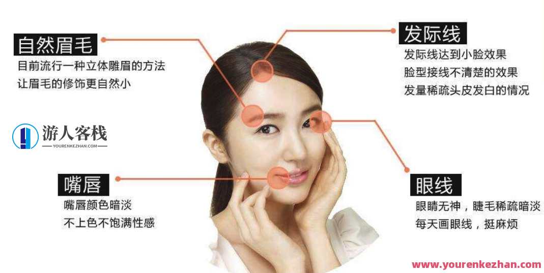 日常化妆视频教程全集：49款韩化妆视频教程，日常化妆视频教程，49款韩妆全解析,专业,艺术,美女,第1张