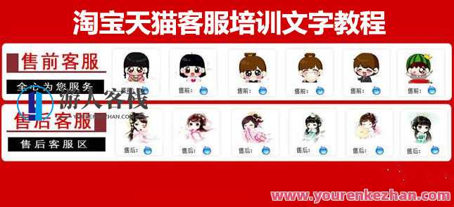 如何培训淘宝天猫客服？淘宝天猫客服学习培训文本实例教程，淘宝天猫客服培训攻略，实战派教程，快速提升服务水平,学习,微信,专业,成长,沟通,脚本,商城,客户服务,第1张
