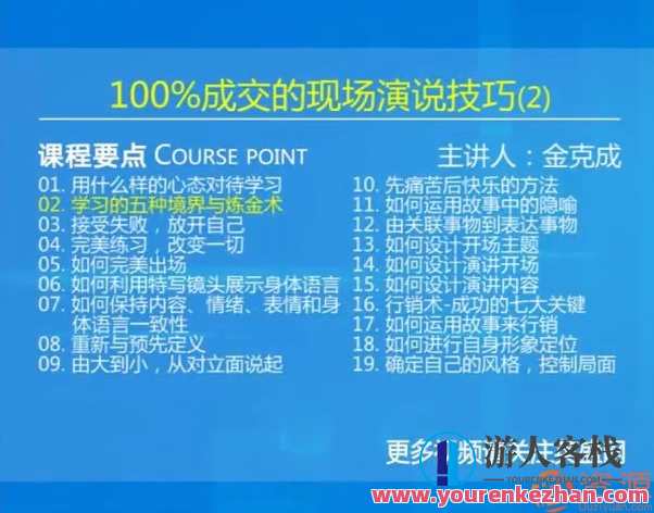 金克成人教育你做到100%成交现场演说技巧，金克成人教育成功秘诀，现场演说技巧百分百成交,课程,学习,定位,教育,创新,第2张