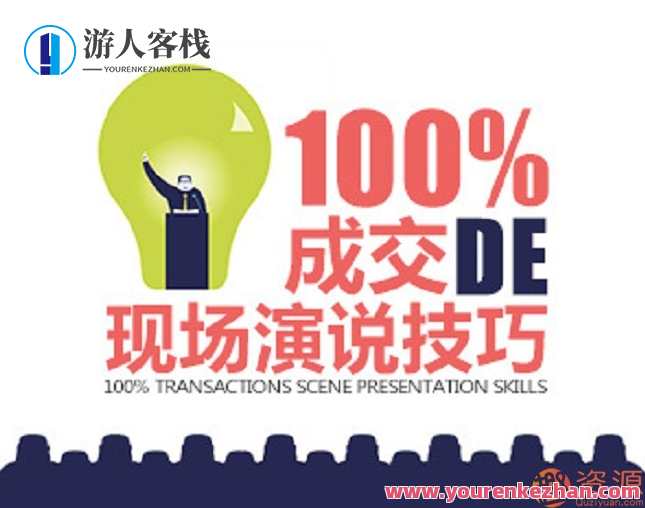 金克成人教育你做到100%成交现场演说技巧，金克成人教育成功秘诀，现场演说技巧百分百成交,课程,学习,定位,教育,创新,第1张