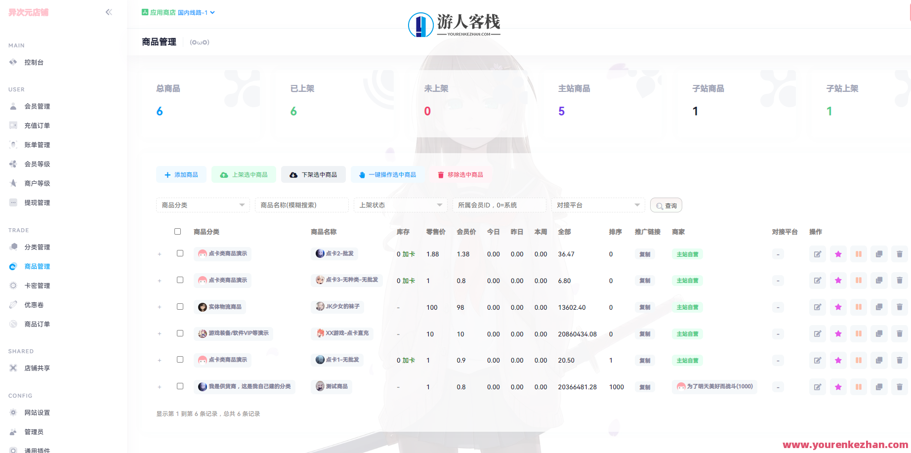 异次元店铺产品系统PHP源代码带付款，异次元店铺系统PHP支付源代码,管理,模板,发展,支付,服务器,商城,手机游戏,论坛,软件开发,第3张