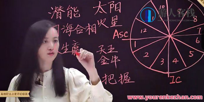 张荣淇 高维职业类型占星速成初中级篇百度搜索云盘分享，张荣淇 高维职业类型速成指南，初中级职业类型占星速成分享,课程,影视,信任,第1张