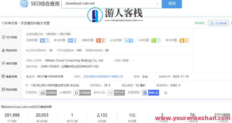 CNDN付钱资源新项目，不用引流方法无做客服，中后期被动收入，CNDN付费资源新项目，中后期被动收益,课程,影视,支付,客户服务,第3张