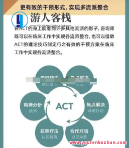 ACT疗法实录与访谈(创办人亲授)百度搜索云盘分享,创新疗法探索录,创办人访谈分享,课程,影视,目标,创新,适应,第1张 ACT疗法实录与访谈(创办人亲授)百度搜索云盘分享,创新疗法探索录,创办人访谈分享,课程,影视,目标,创新,适应,第1张