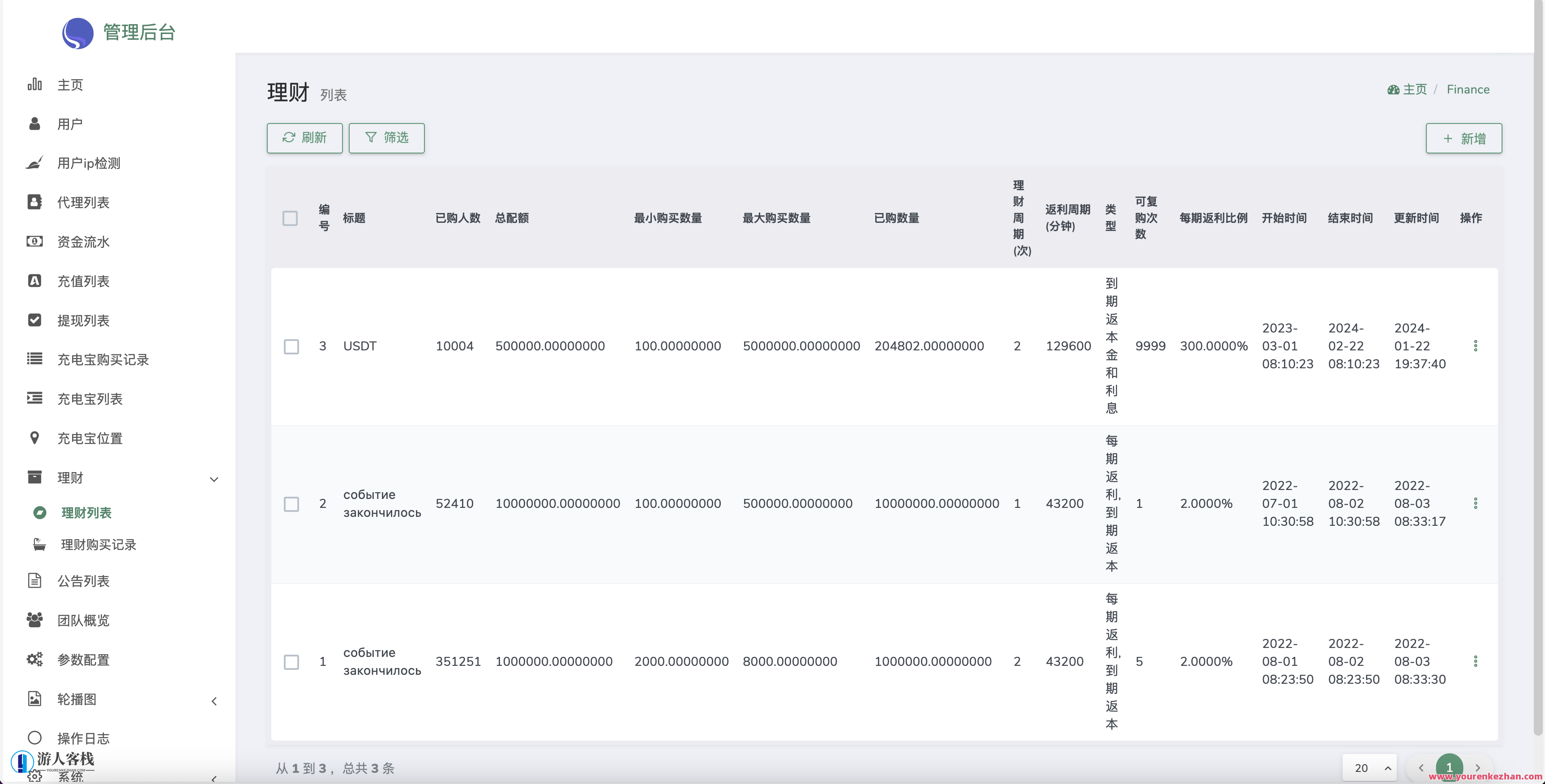 ABB双语言表达共享充电宝投资理财源代码/共享充电宝系统源码/共享充电宝市场需求分析/五级分销返利+地图显示模式，智能共享充电宝项目开发源码,第7张