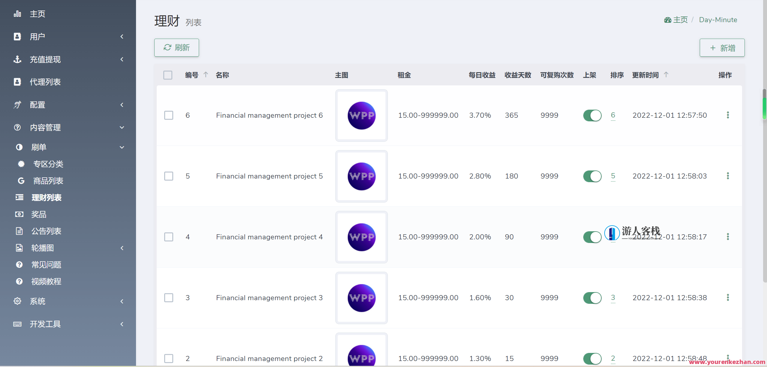 tiktok海外版刷单 国外YouTube视频点赞投资理财源代码 刷单悬赏任务海外视频服务平台，海外刷单与视频点赞投资理财服务平台,第4张