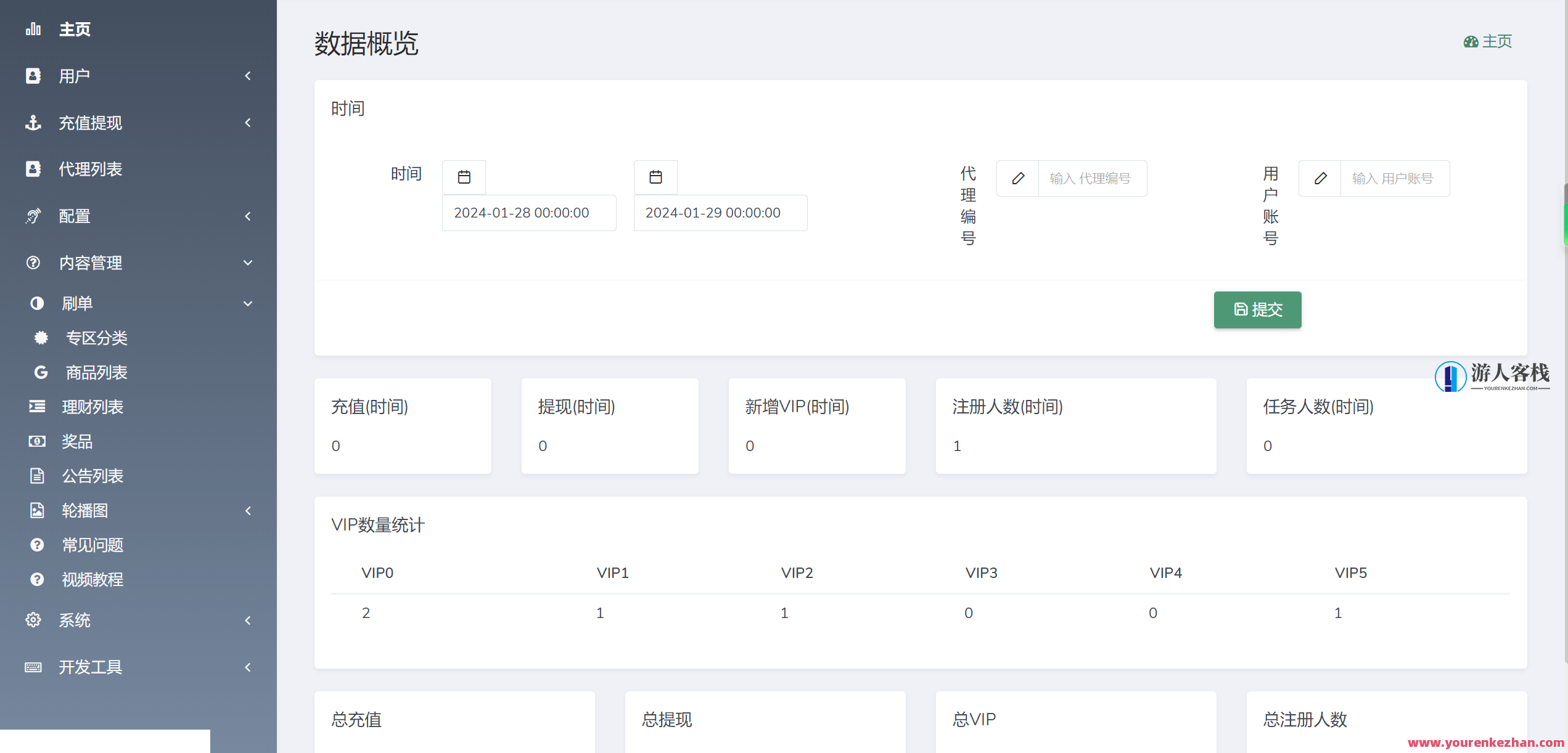 tiktok海外版刷单 国外YouTube视频点赞投资理财源代码 刷单悬赏任务海外视频服务平台，海外刷单与视频点赞投资理财服务平台,第5张