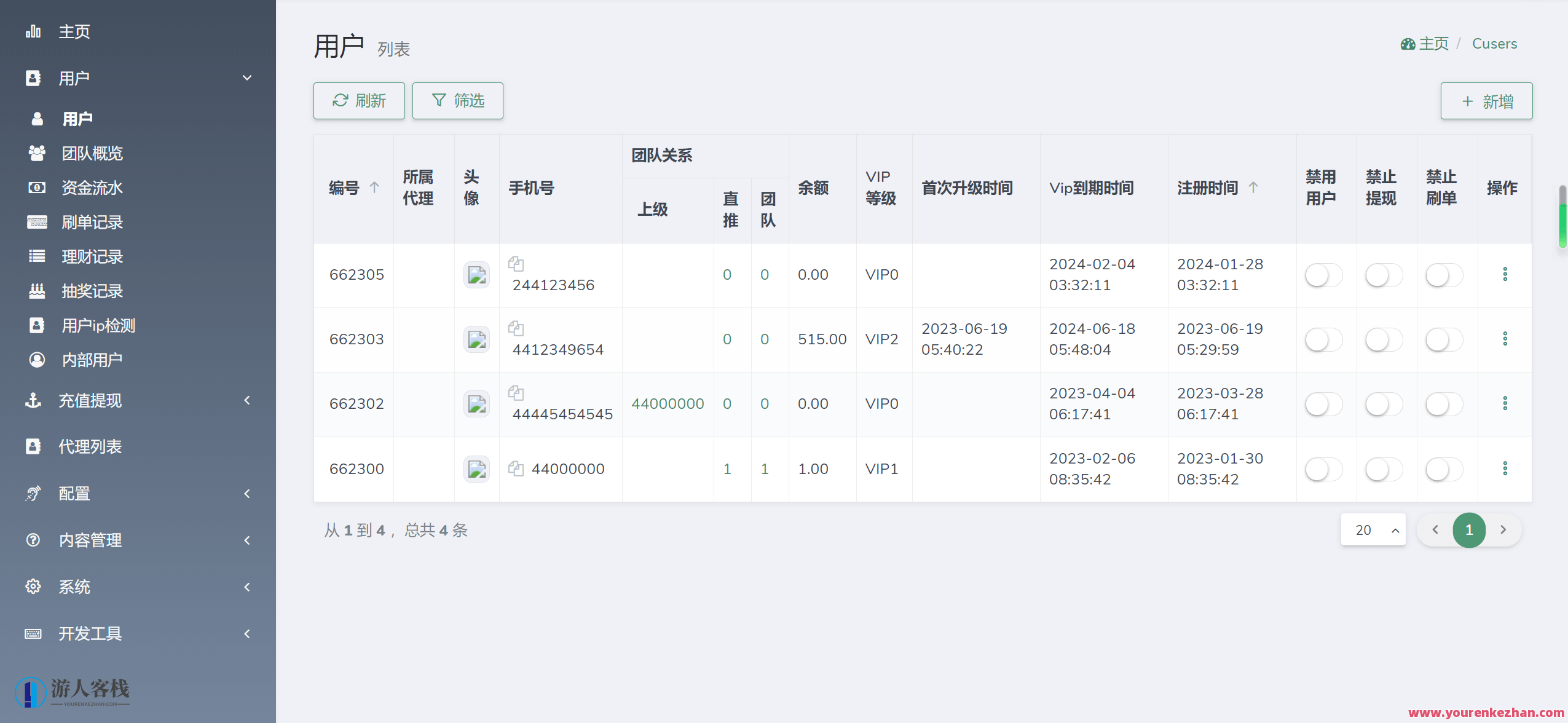 tiktok海外版刷单 国外YouTube视频点赞投资理财源代码 刷单悬赏任务海外视频服务平台，海外刷单与视频点赞投资理财服务平台,第6张
