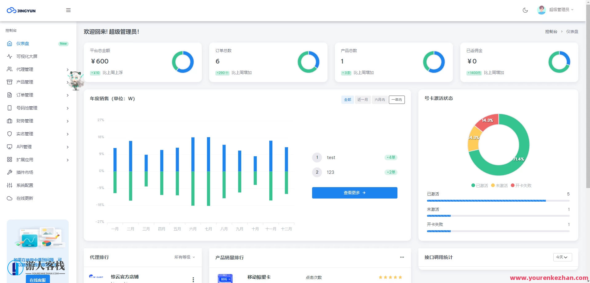 多用途号卡流量卡分销推广系统PHP源代码，高效分销推广系统，多用途号卡流量卡PHP源代码,管理,适应,第2张