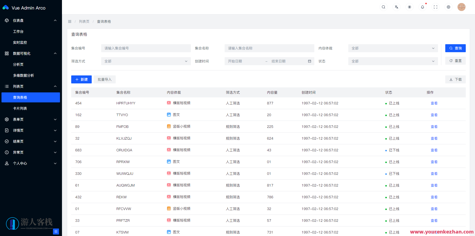 vue3 + vite + typescript字节跳动Arco Design中后台前端框架，Vue 3 + Vite + TypeScript 框架优化，字节跳动Arco Design中后台前端探索,模板,第4张